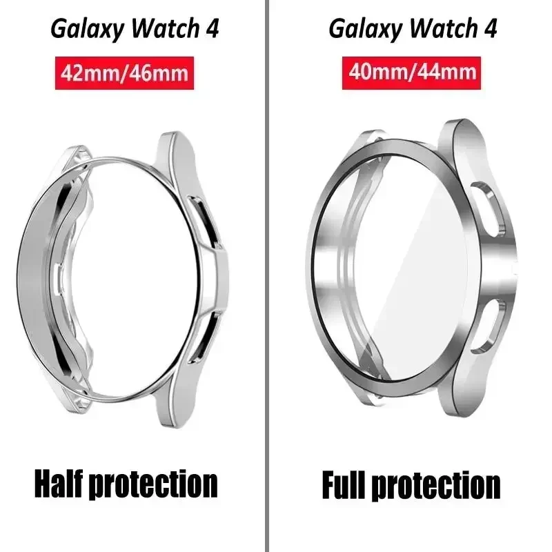 Etui do Samsung Galaxy Watch 4 – Huawei Smartwatch Accessories recenzja i cena