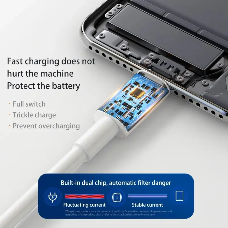 7A 100W Kabel USB typu C do sz – Huawei Mate 60 recenzja i cena