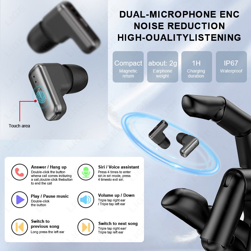 LIGE TWS 2 w 1 Zestaw Słuchawk – Smartwatch Headset recenzja i cena