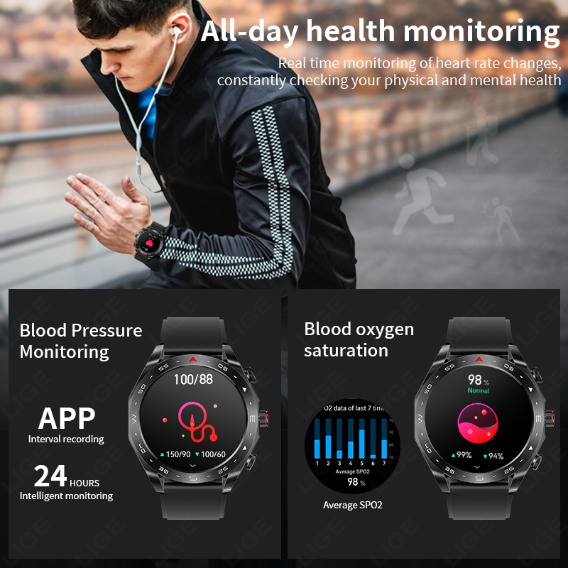 LIGE TWS 2‑w‑1 Smartwatch z wb – Smartwatch Headset recenzja i cena